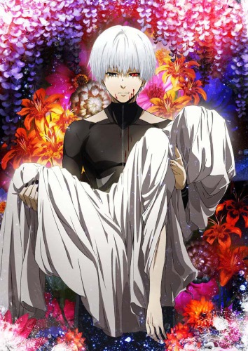 Tokyo Ghoul 2nd Season